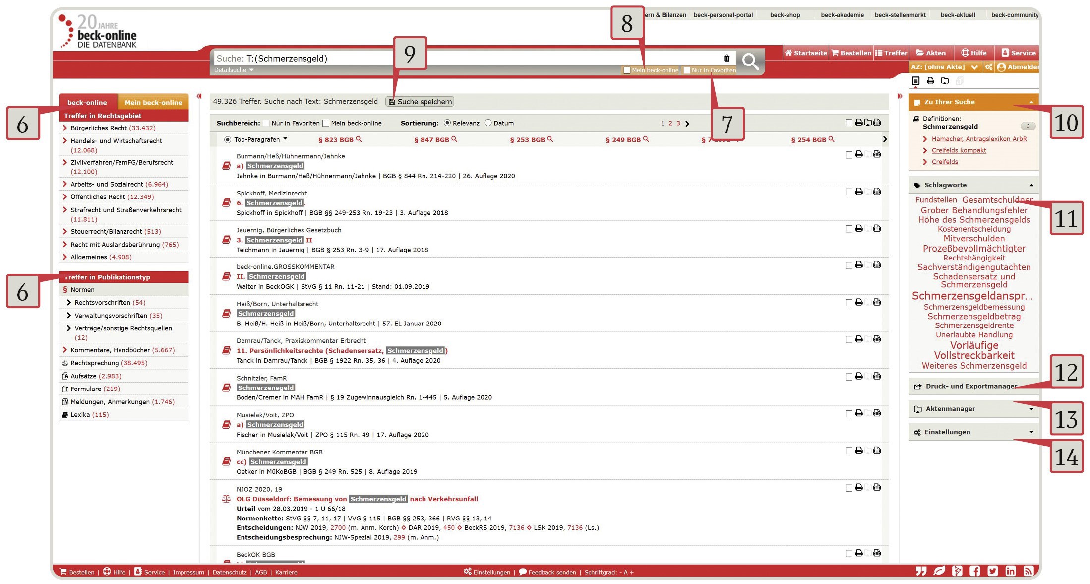 Arbeitsweise 2