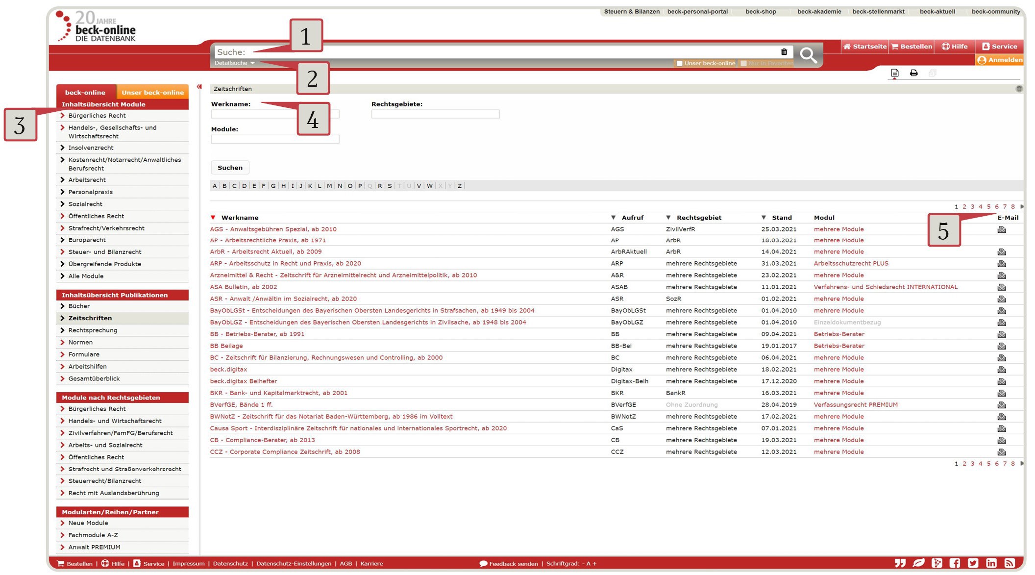 Arbeitsweise 1